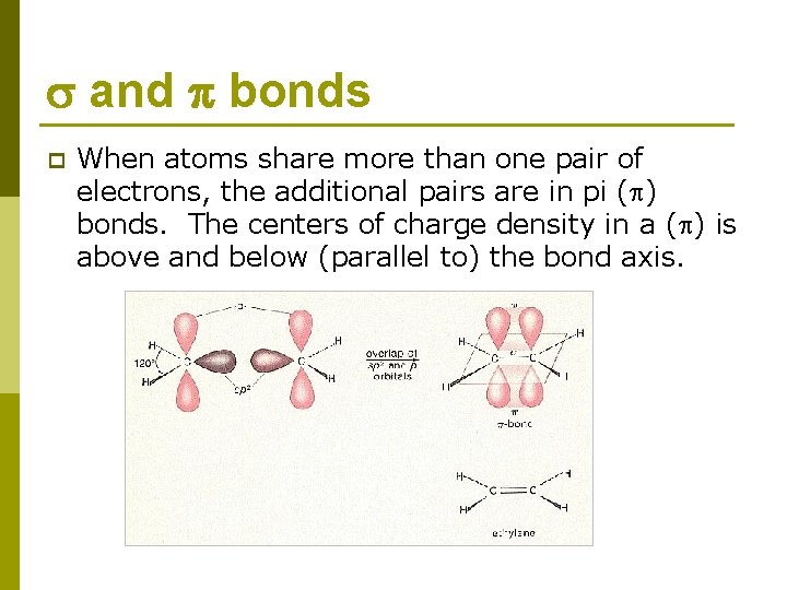  and bonds p When atoms share more than one pair of electrons, the