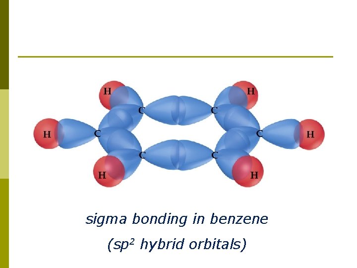 sigma bonding in benzene (sp 2 hybrid orbitals) 