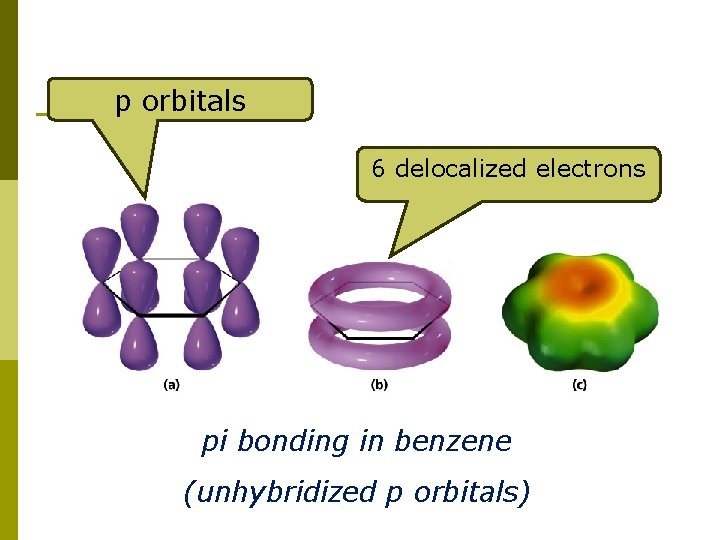 p orbitals 6 delocalized electrons pi bonding in benzene (unhybridized p orbitals) 