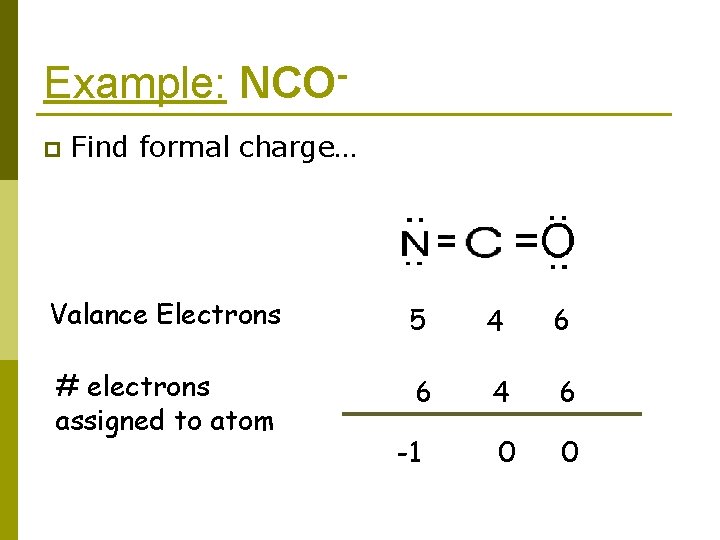 Example: NCOp Find formal charge… Valance Electrons 5 4 6 # electrons assigned to