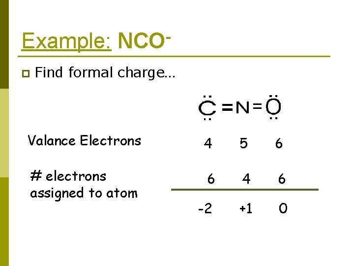 Example: NCOp Find formal charge… Valance Electrons 4 5 6 # electrons assigned to