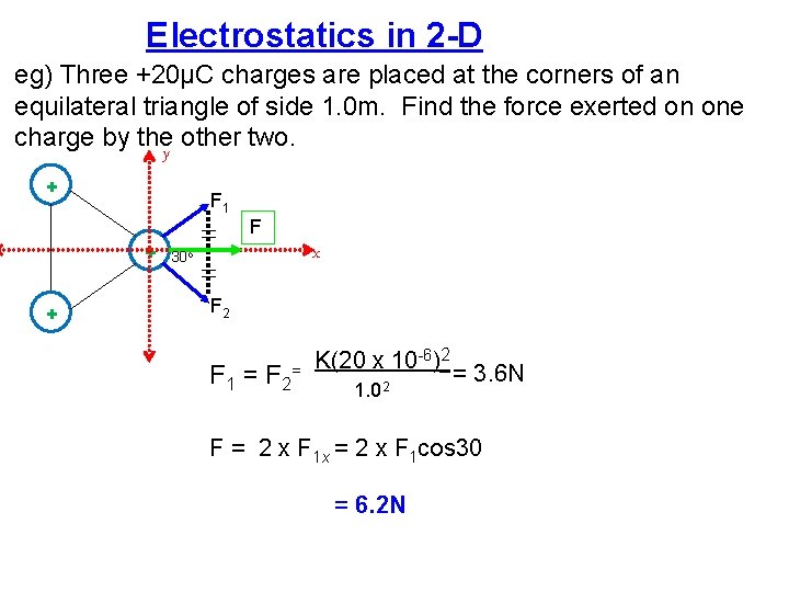 Electrostatics in 2 -D eg) Three +20µC charges are placed at the corners of