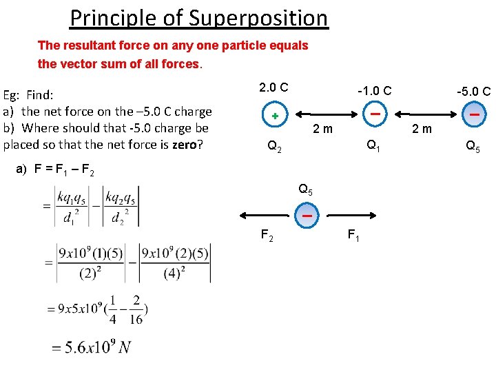 Principle of Superposition The resultant force on any one particle equals the vector sum