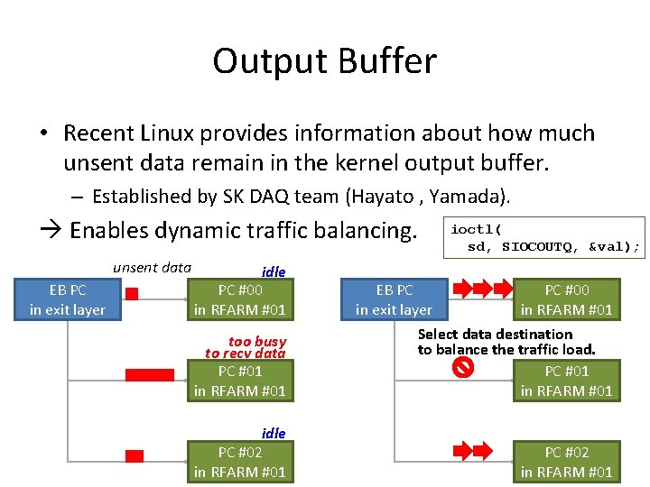 Output Buffer • Recent Linux provides information about how much unsent data remain in