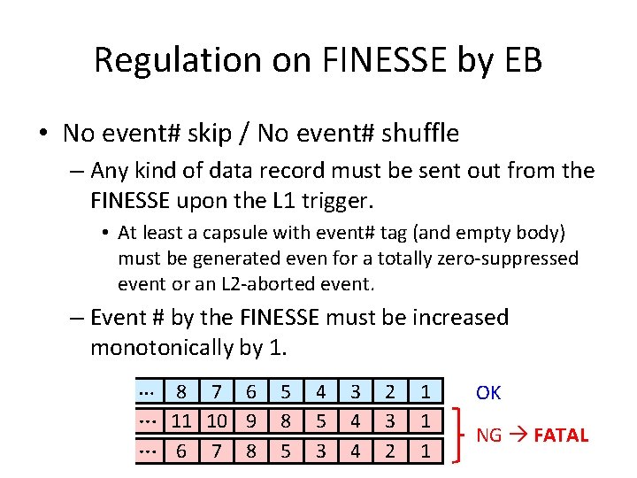 Regulation on FINESSE by EB • No event# skip / No event# shuffle –