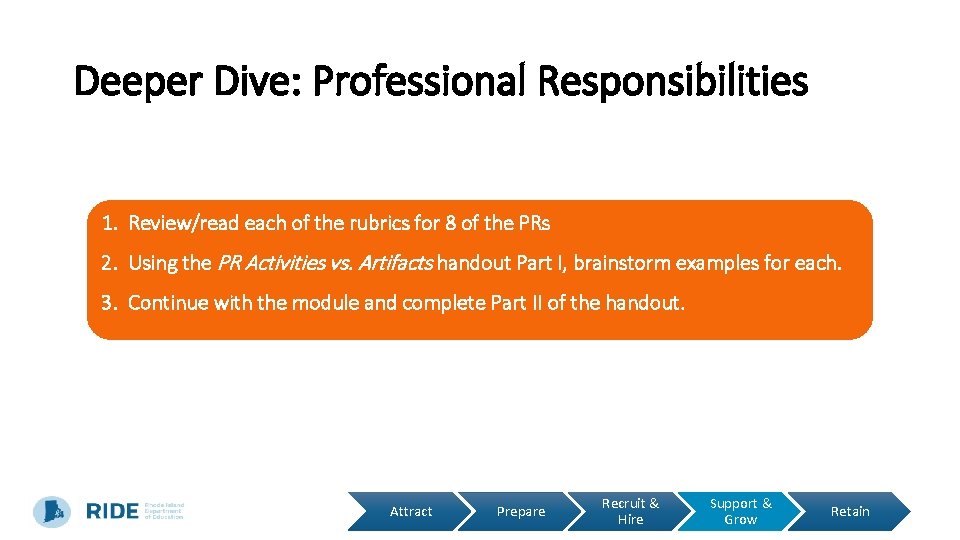 Deeper Dive: Professional Responsibilities 1. Review/read each of the rubrics for 8 of the