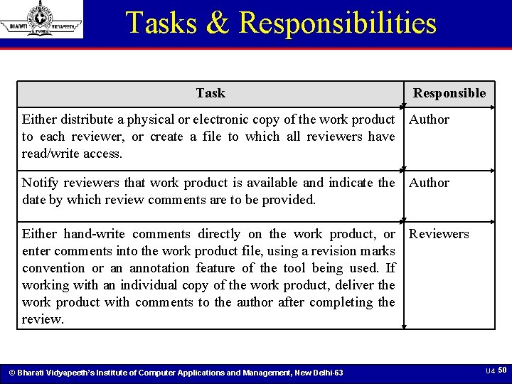 Tasks & Responsibilities Task Responsible Either distribute a physical or electronic copy of the