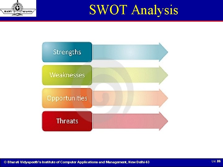 SWOT Analysis © Bharati Vidyapeeth’s Institute of Computer Applications and Management, New Delhi-63 U