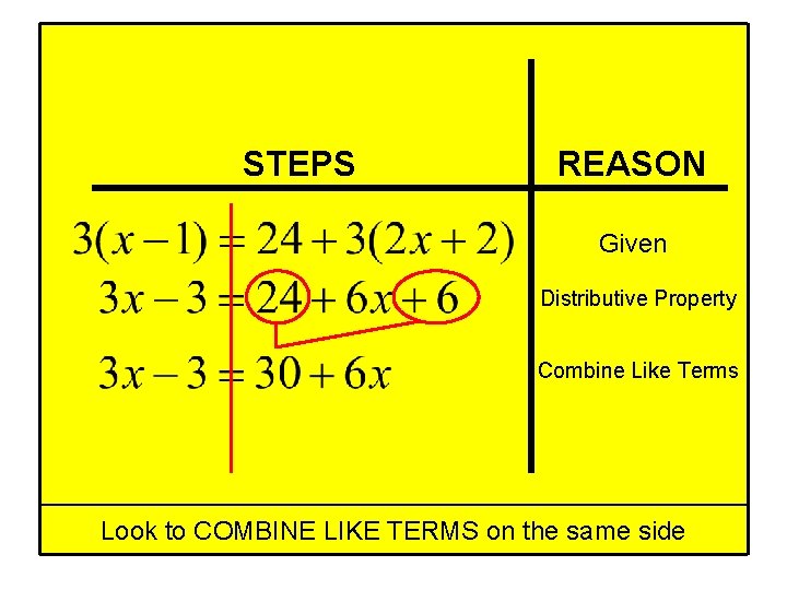 STEPS REASON Given Distributive Property Combine Like Terms Look to COMBINE LIKE TERMS on
