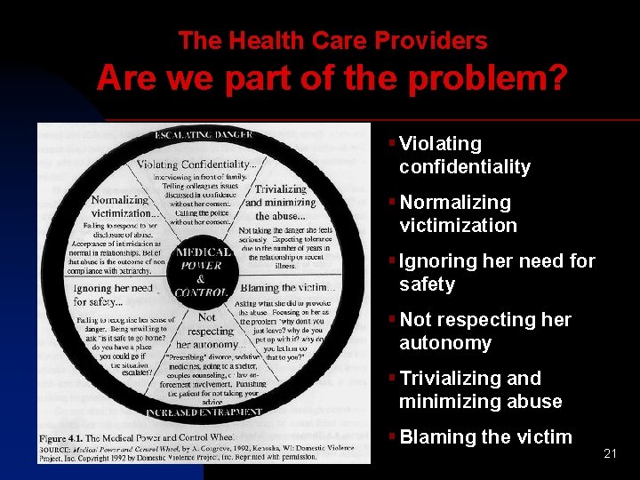 The Health Care Providers Are we part of the problem? § Violating confidentiality §