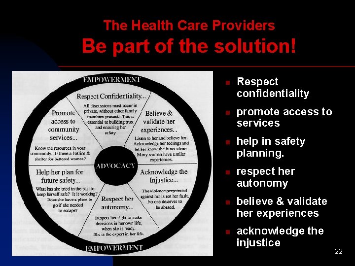 The Health Care Providers Be part of the solution! n n n Respect confidentiality