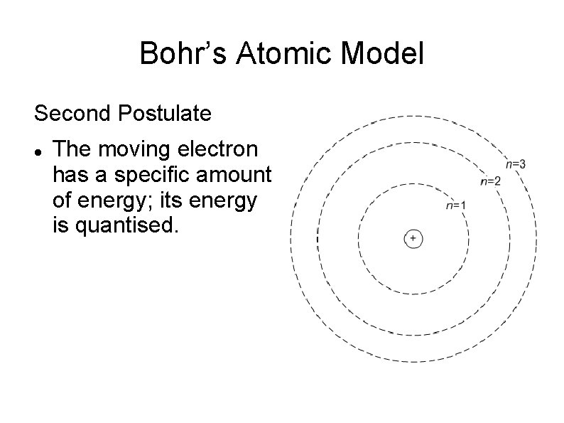 Bohr’s Atomic Model Second Postulate The moving electron has a specific amount of energy;
