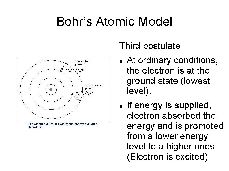 Bohr’s Atomic Model Third postulate At ordinary conditions, the electron is at the ground
