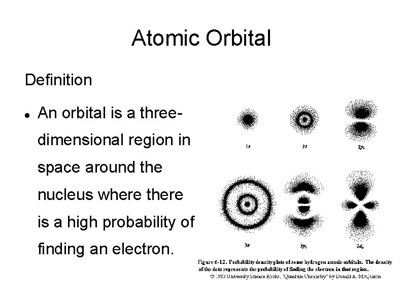 Atomic Orbital Definition An orbital is a threedimensional region in space around the nucleus