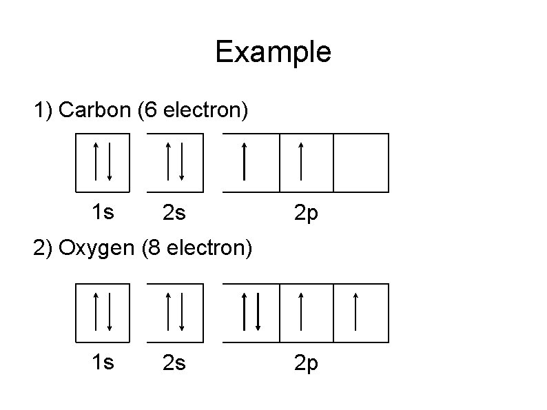 Example 1) Carbon (6 electron) 1 s 2 s 2 p 2) Oxygen (8