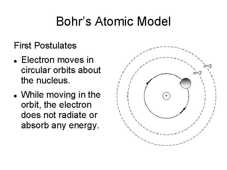 Bohr’s Atomic Model First Postulates Electron moves in circular orbits about the nucleus. While