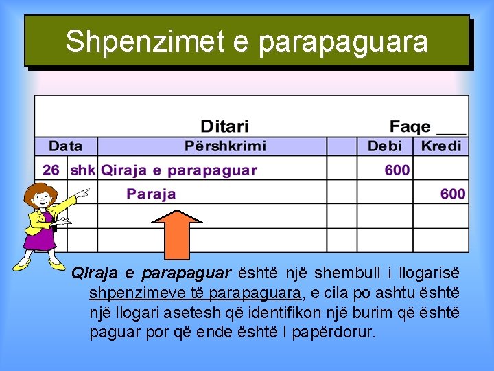 Shpenzimet e parapaguara Qiraja e parapaguar është një shembull i llogarisë shpenzimeve të parapaguara,