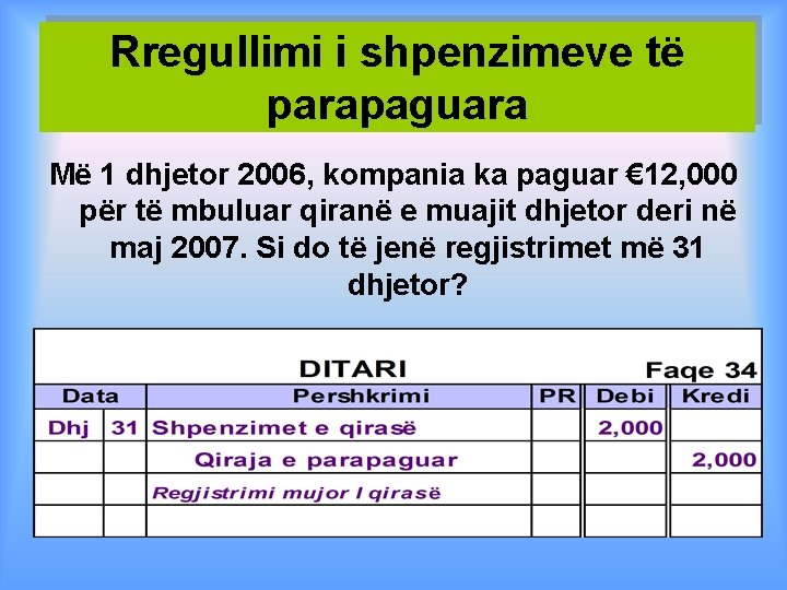 Rregullimi i shpenzimeve të parapaguara Më 1 dhjetor 2006, kompania ka paguar € 12,