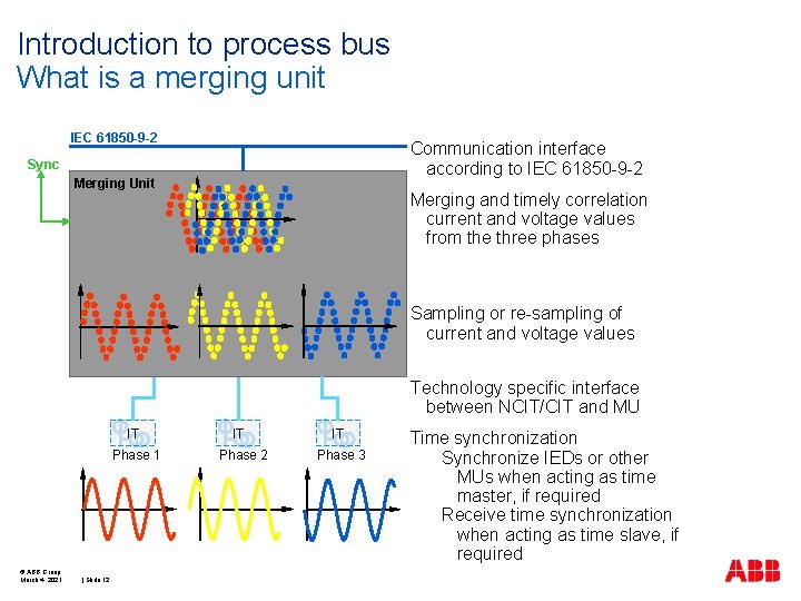 Introduction to process bus What is a merging unit IEC 61850 -9 -2 Communication