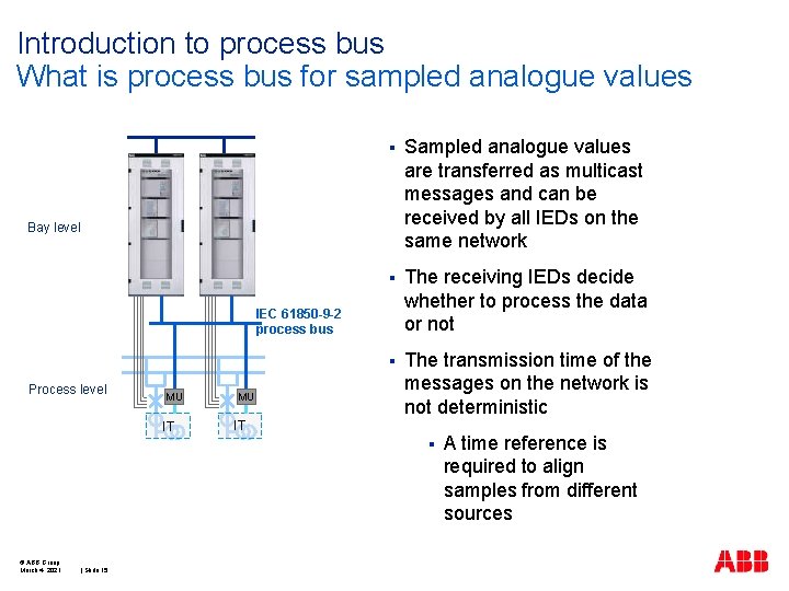 Introduction to process bus What is process bus for sampled analogue values § Sampled