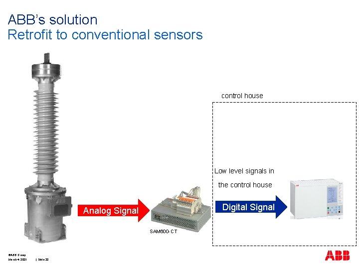 ABB’s solution Retrofit to conventional sensors control house Low level signals in the control