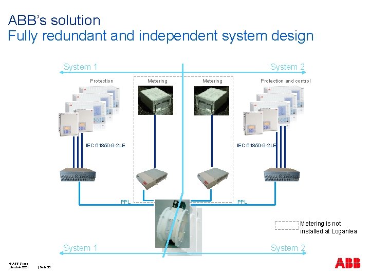 ABB’s solution Fully redundant and independent system design System 1 System 2 Protection Metering