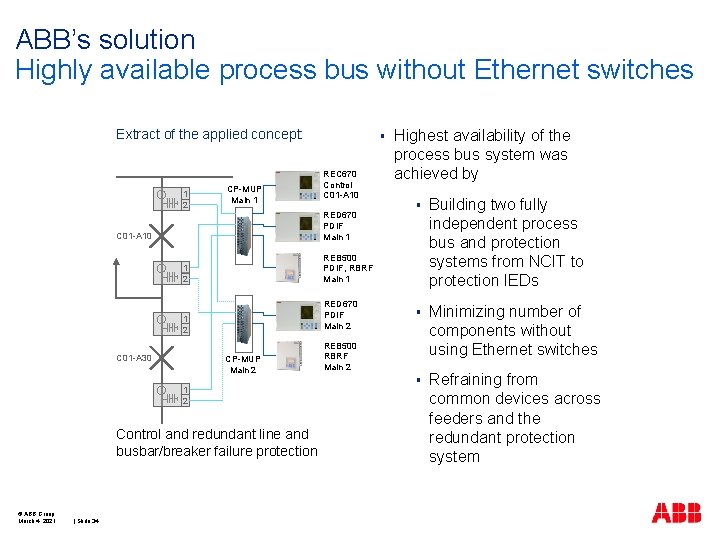ABB’s solution Highly available process bus without Ethernet switches Extract of the applied concept: