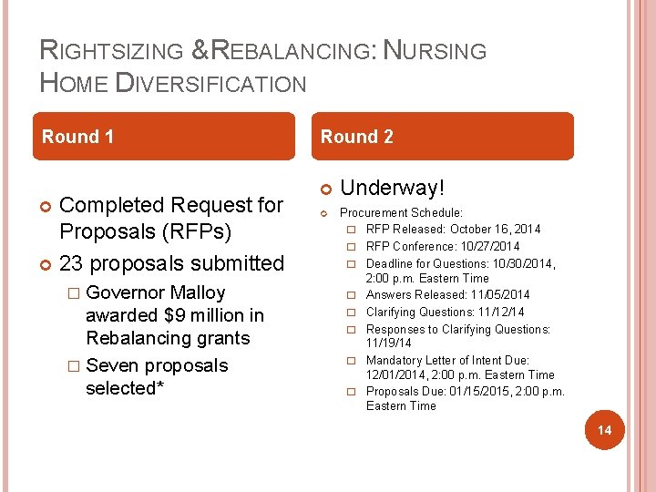 RIGHTSIZING & REBALANCING: NURSING HOME DIVERSIFICATION Round 1 Completed Request for Proposals (RFPs) 23