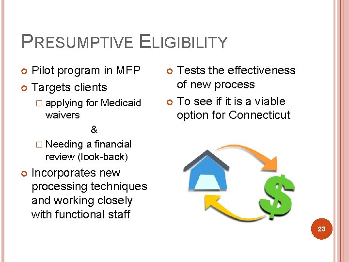 PRESUMPTIVE ELIGIBILITY Pilot program in MFP Targets clients � applying for Medicaid waivers Tests