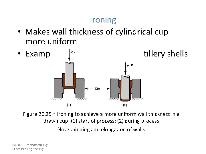 Ironing • Makes wall thickness of cylindrical cup more uniform • Examples: beverage cans