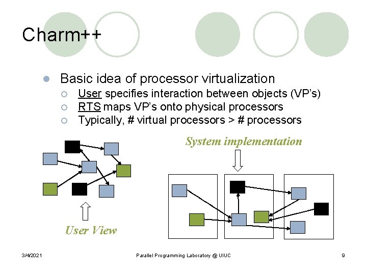 Charm++ l Basic idea of processor virtualization ¡ ¡ ¡ User specifies interaction between