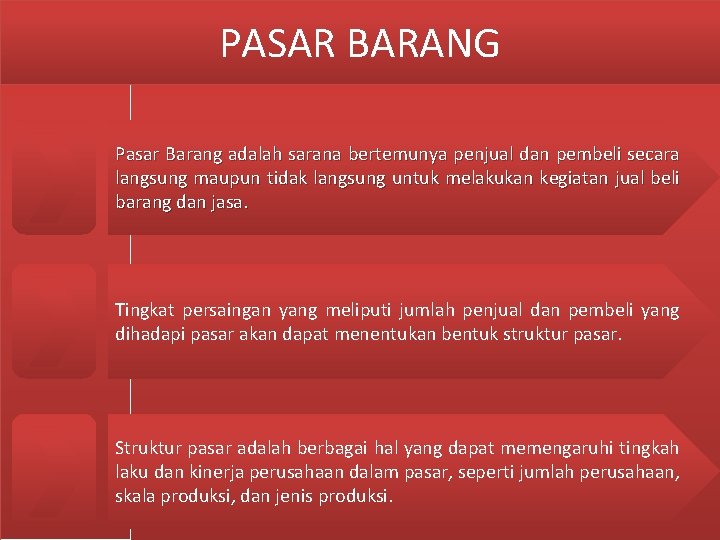 PASAR BARANG Pasar Barang adalah sarana bertemunya penjual dan pembeli secara langsung maupun tidak