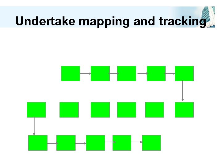 Undertake mapping and tracking 