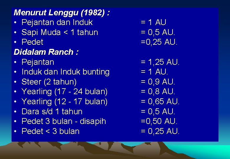 Menurut Lenggu (1982) : • Pejantan dan Induk • Sapi Muda < 1 tahun