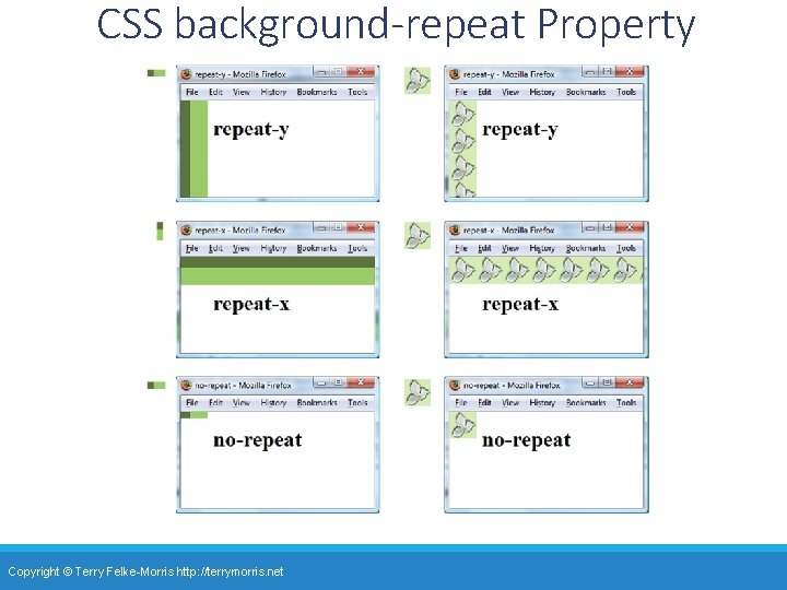 CSS background-repeat Property Copyright © Terry Felke-Morris http: //terrymorris. net 