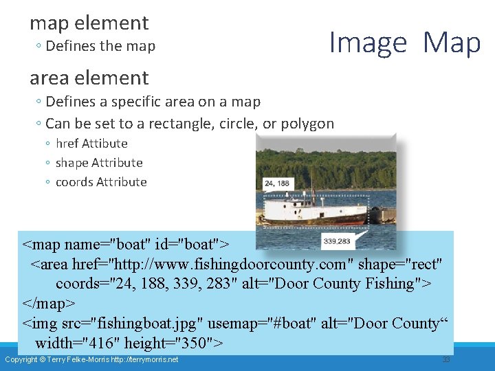  map element ◦ Defines the map Image Map area element ◦ Defines a