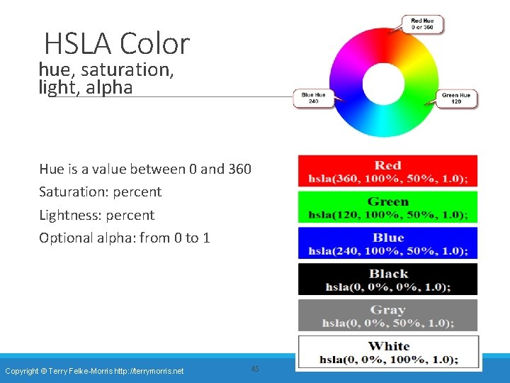 HSLA Color hue, saturation, light, alpha Hue is a value between 0 and 360
