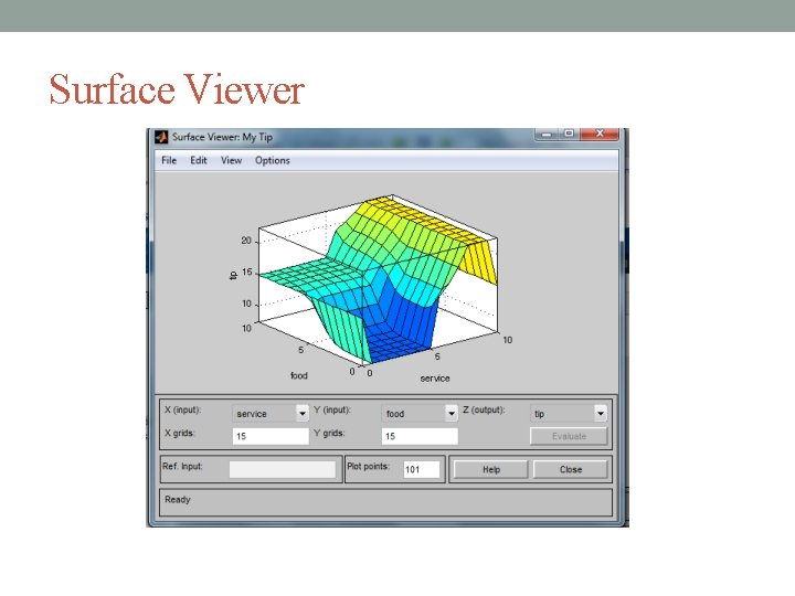 Surface Viewer 