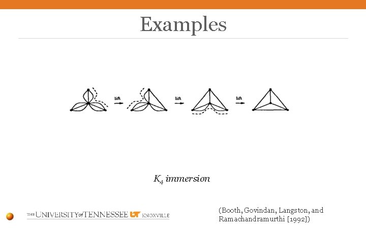 Examples K 4 immersion (Booth, Govindan, Langston, and Ramachandramurthi [1992]) 