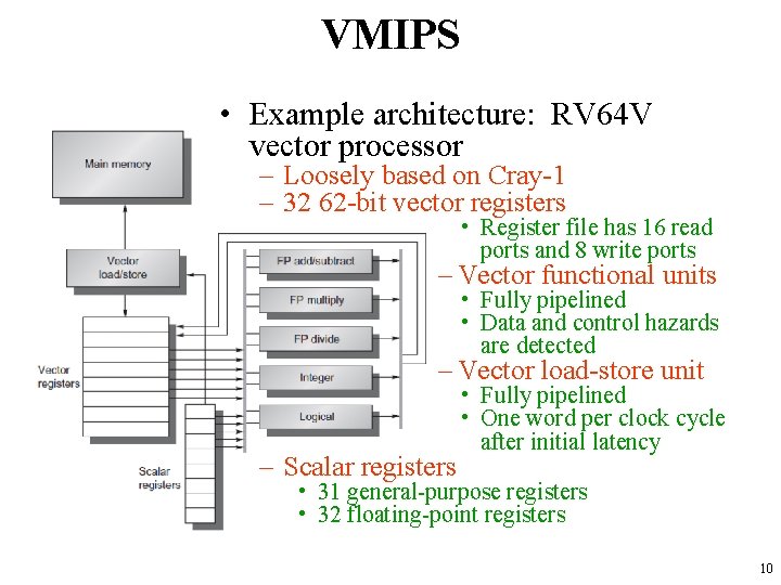 VMIPS • Example architecture: RV 64 V vector processor – Loosely based on Cray-1 VMIPS • Example architecture: RV 64 V vector processor – Loosely based on Cray-1