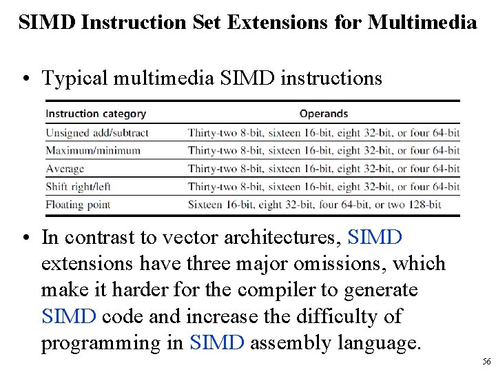 SIMD Instruction Set Extensions for Multimedia • Typical multimedia SIMD instructions • In contrast SIMD Instruction Set Extensions for Multimedia • Typical multimedia SIMD instructions • In contrast