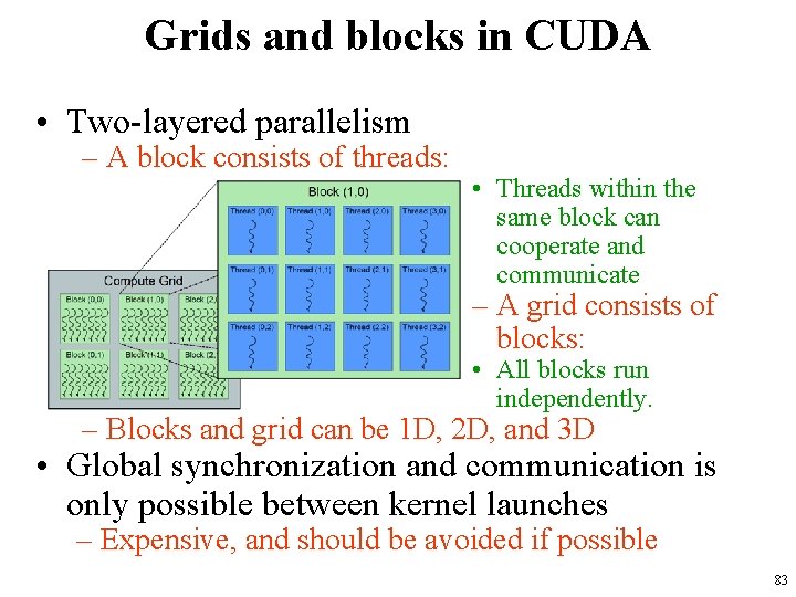 Grids and blocks in CUDA • Two-layered parallelism – A block consists of threads: Grids and blocks in CUDA • Two-layered parallelism – A block consists of threads: