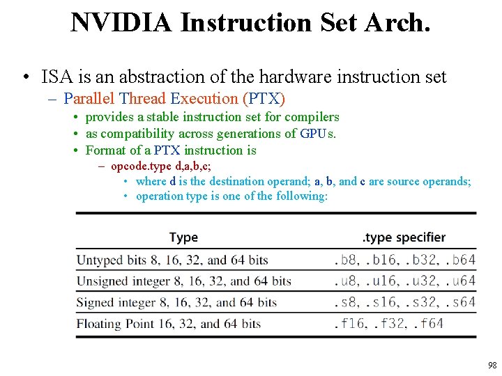 NVIDIA Instruction Set Arch. • ISA is an abstraction of the hardware instruction set NVIDIA Instruction Set Arch. • ISA is an abstraction of the hardware instruction set