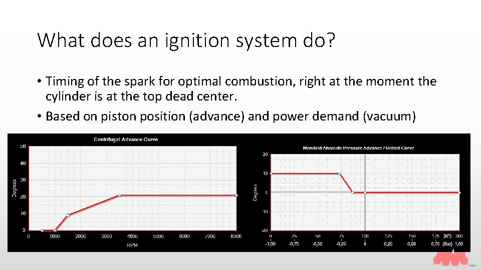 What does an ignition system do? • Timing of the spark for optimal combustion,