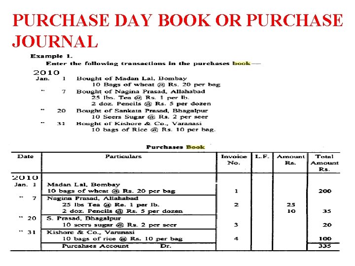 PURCHASE DAY BOOK OR PURCHASE JOURNAL 