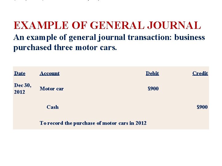 EXAMPLE OF GENERAL JOURNAL An example of general journal transaction: business purchased three motor