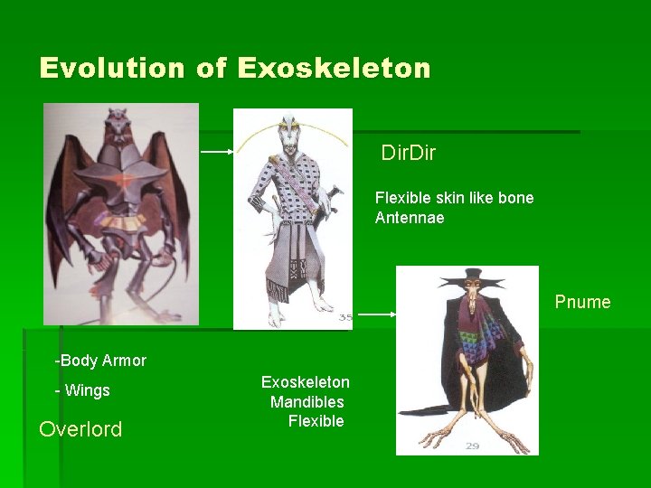Evolution of Exoskeleton Dir Flexible skin like bone Antennae Pnume -Body Armor - Wings