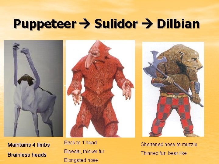 Puppeteer Sulidor Dilbian Maintains 4 limbs Brainless heads Back to 1 head Shortened nose
