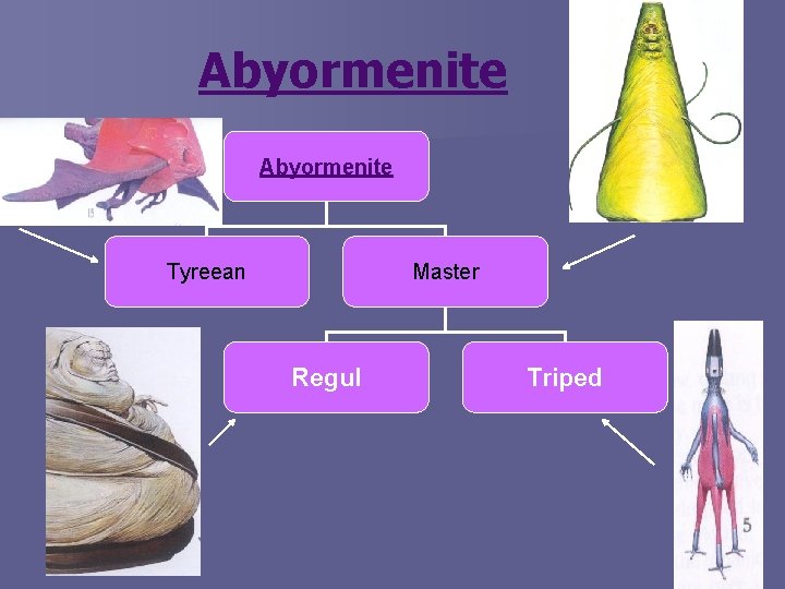 Abyormenite Tyreean Master Regul Triped 