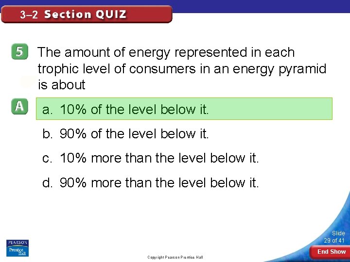 3– 2 The amount of energy represented in each trophic level of consumers in